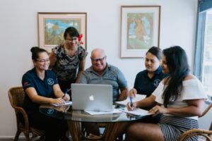 Advisor Network Cook Islands – Team Strategy Meeting