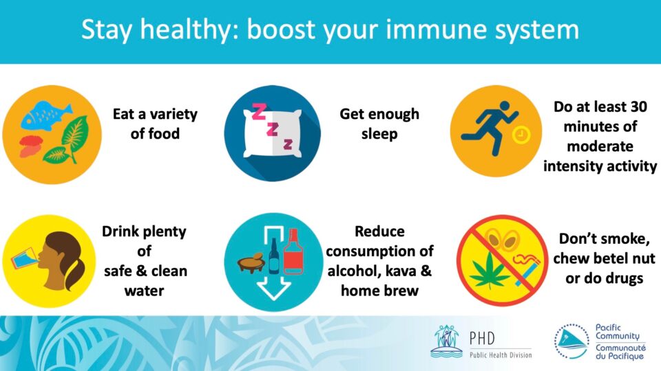 Several habits to strengthen the immune system