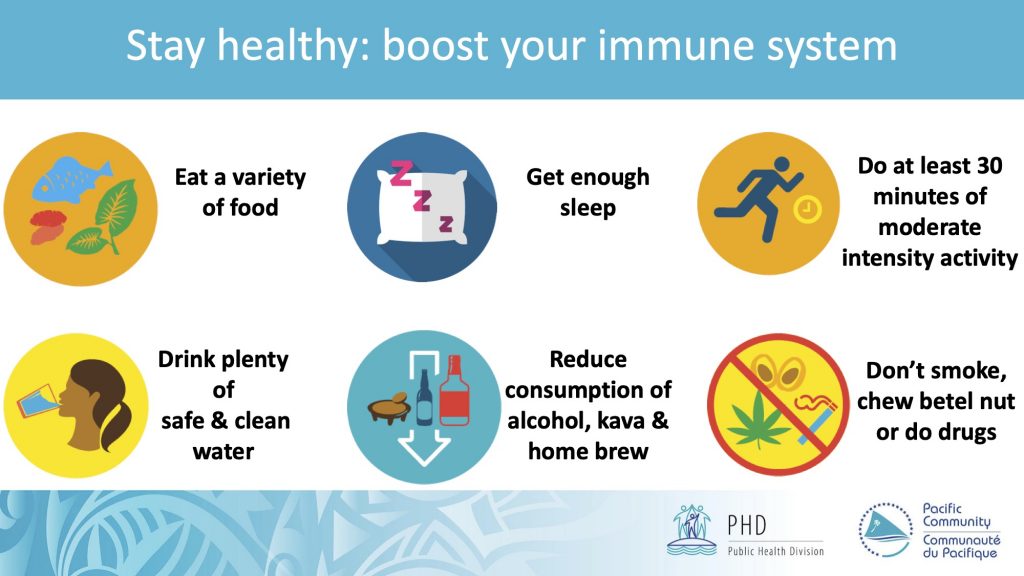 Several habits to strengthen the immune system